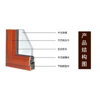 鋁包木窗安裝全攻略 從選材到驗收的專業(yè)指南